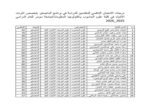 إعلان هام